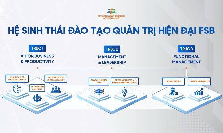 VnEconomy