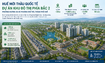 Huế mời thầu quốc tế dự án khu đô thị hơn 1.800 tỷ đồng