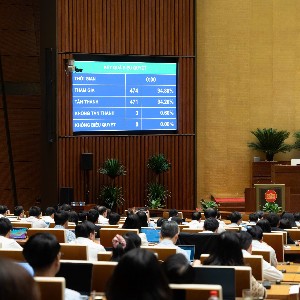 Quốc hội biểu quyết thông qua Luật sửa đổi, bổ sung một số điều của Luật Hải quan. Ảnh: Quochoi.vn