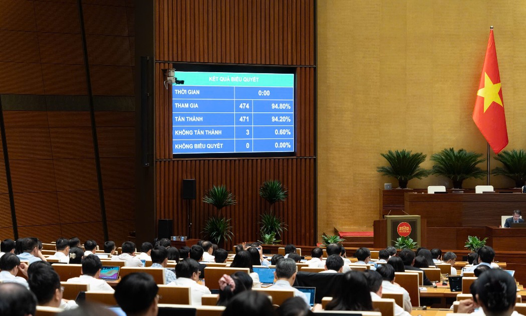 Quốc hội biểu quyết thông qua Luật sửa đổi, bổ sung một số điều của Luật Hải quan. Ảnh: Quochoi.vn