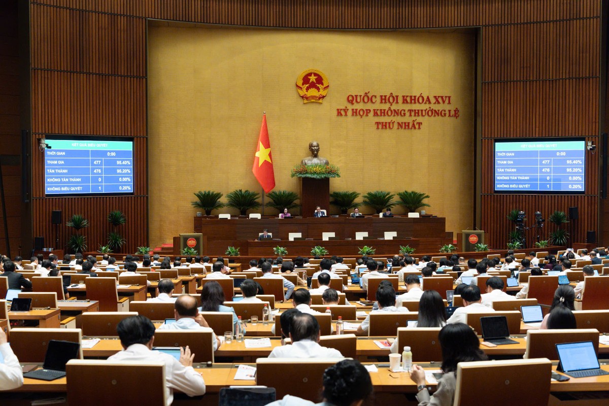 Quang cảnh phiên họp. Ảnh: Cổng thông tin điện tử Quốc hội.