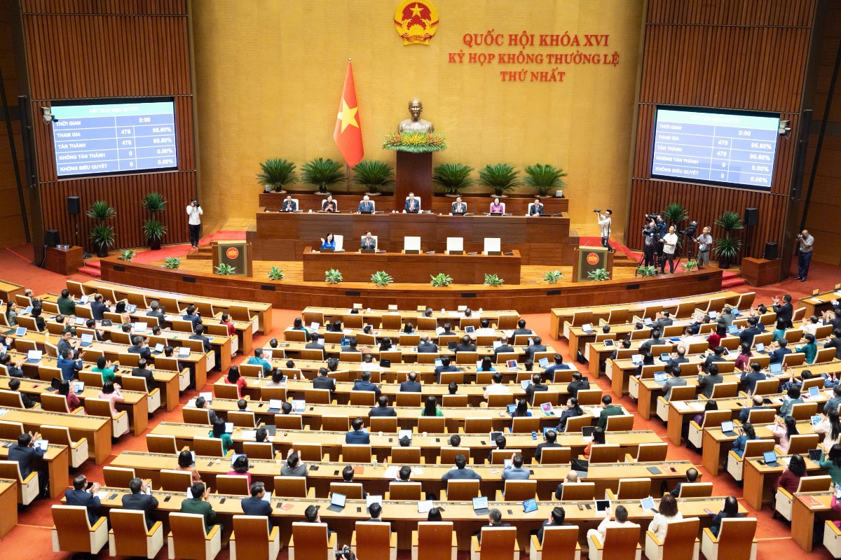 Toàn cảnh Phiên họp - Ảnh Quốc hội.