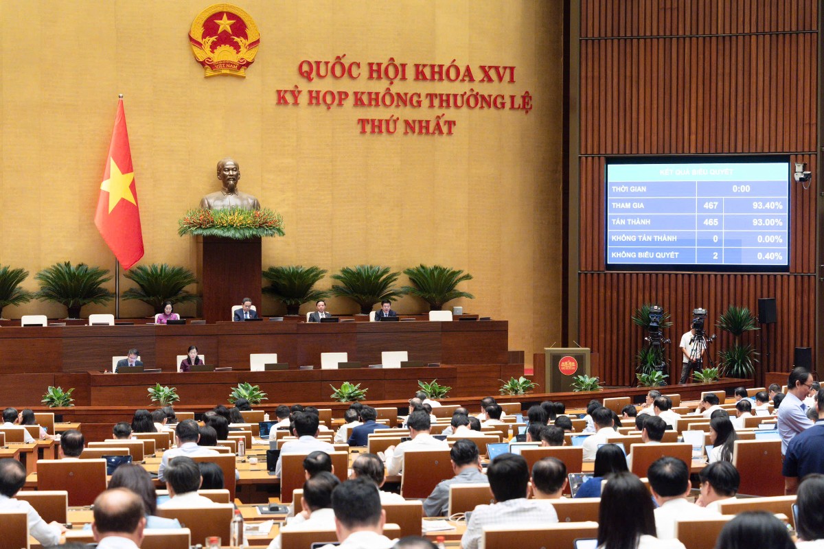 Quốc hội biểu quyết thông qua Luật sửa đổi, bổ sung một số điều của 10 luật thuộc lĩnh vực nông nghiệp và môi trường. Ảnh: Trang Thông tin điện tử của Quốc hội.

