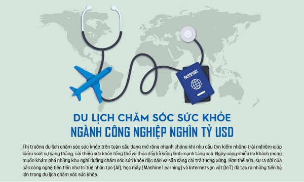 Du lịch chăm sóc sức khỏe ngành công nghiệp nghìn tỷ USD