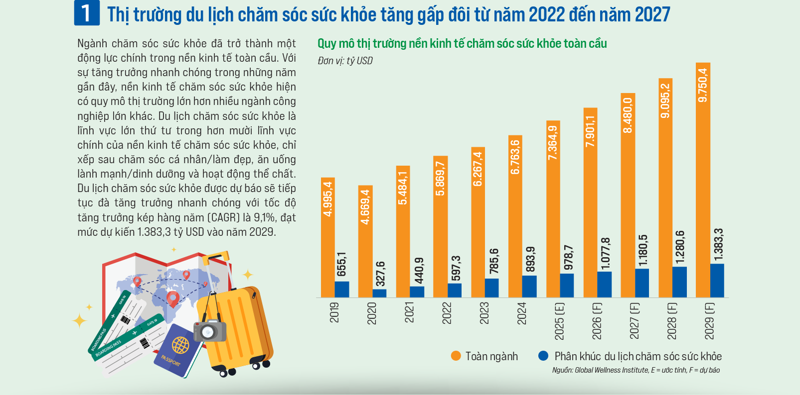 VnEconomy