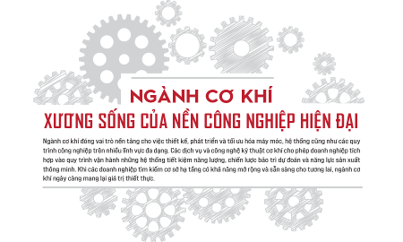 Ngành cơ khí: Xương sống của nền công nghiệp hiện đại