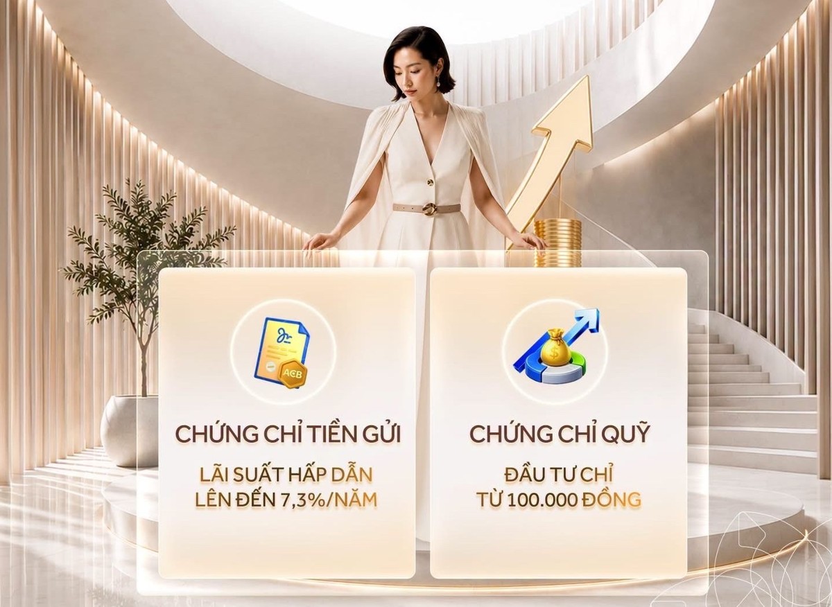 Với dòng tiền tạm thời chưa cần sử dụng, Chứng chỉ tiền gửi ACB mang đến thêm một lựa chọn để tiền tiếp tục sinh lời - Ảnh: ACB.