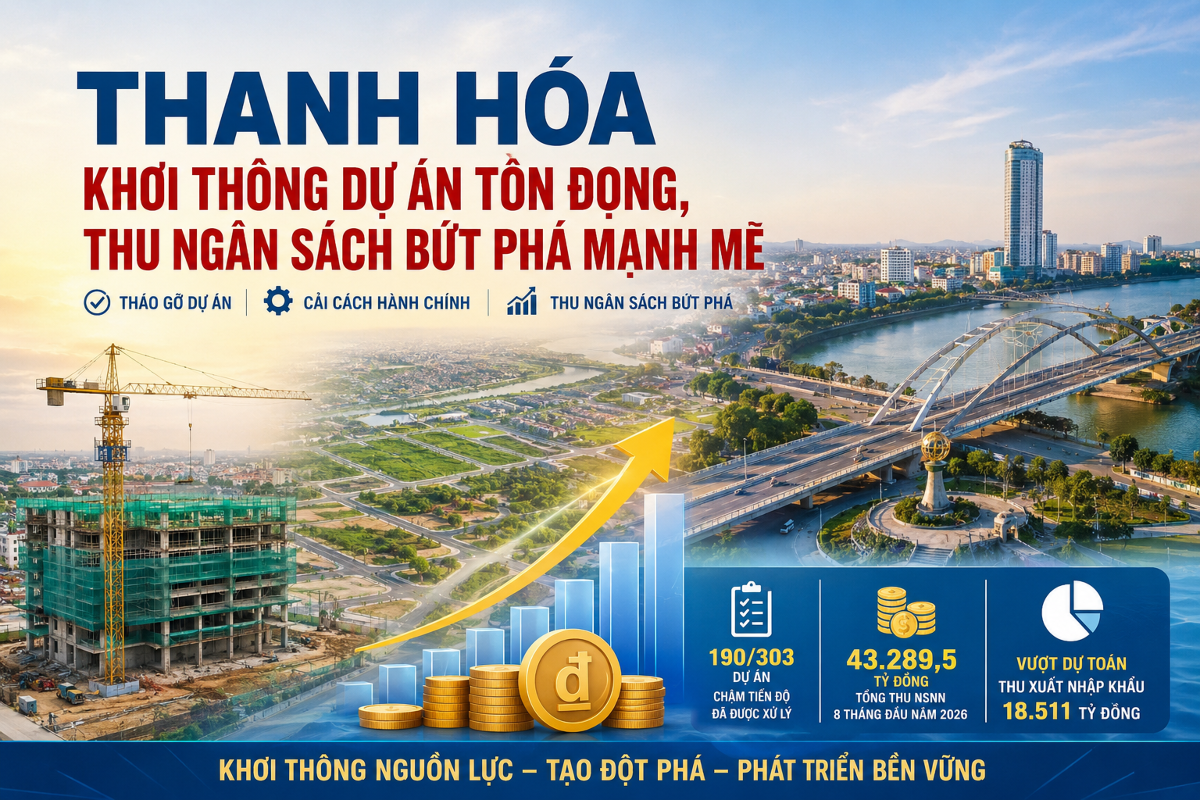 Thanh Hóa khơi thông duán tồn động, tạo bước đột phá phát triển kinh tế (đồ hoạTXT).