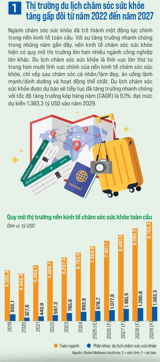 VnEconomy