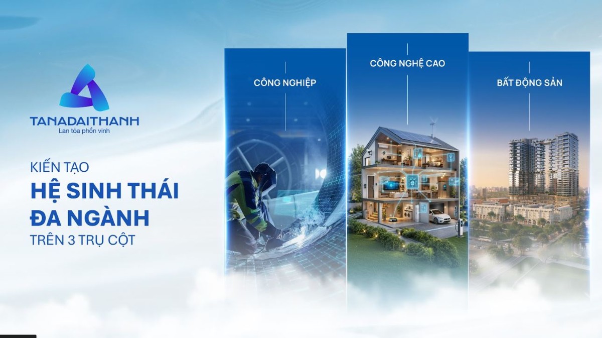 Tân Á Đại Thành đang phát triển hệ sinh thái đa ngành với ba lĩnh vực trụ cột Công nghiệp - Công nghệ cao - Bất động sản.