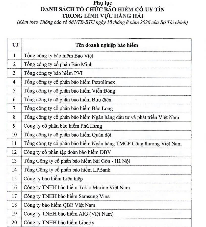 Nguồn ảnh: Thời báo Tài chính Việt Nam.