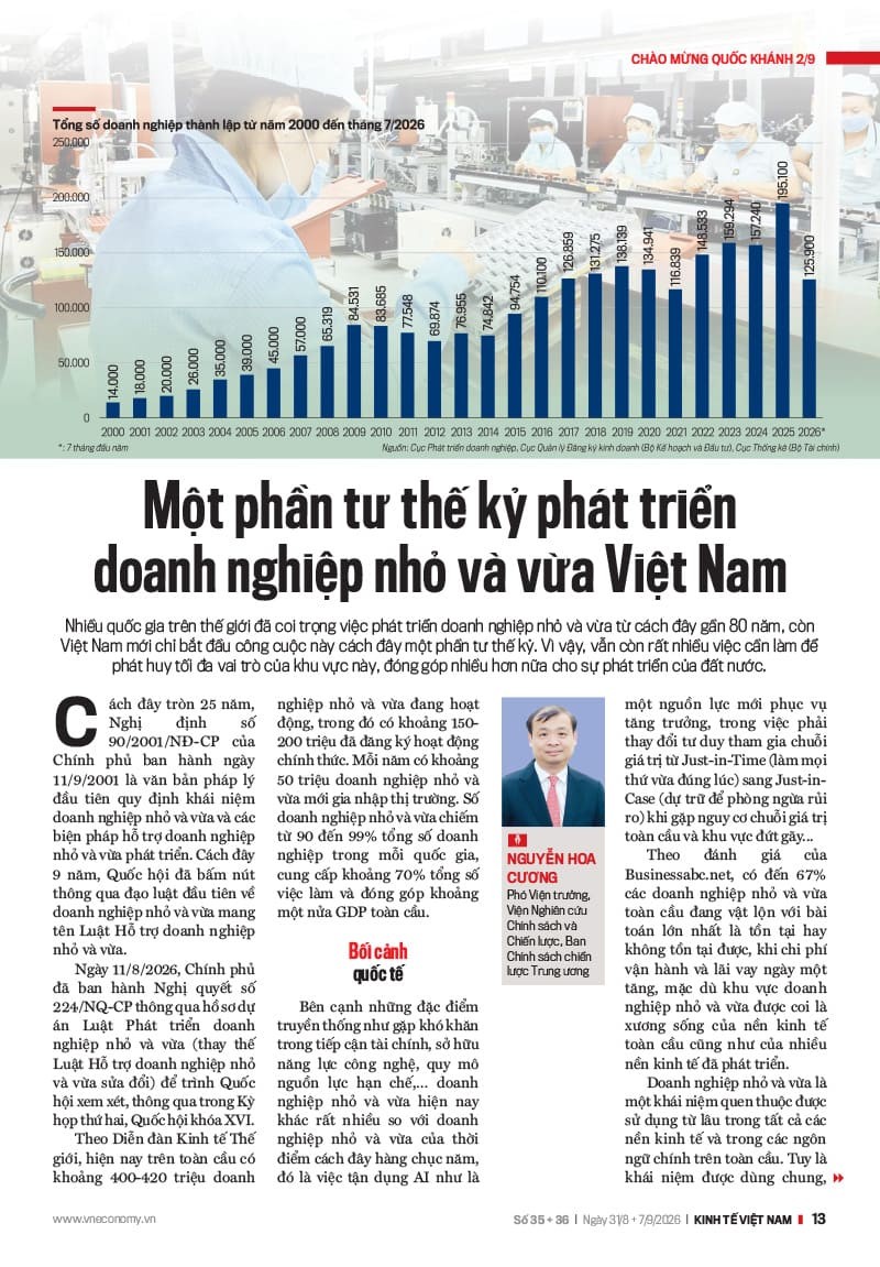 VnEconomy