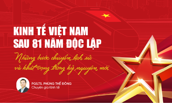 Kinh tế Việt Nam sau 81 năm độc lập: Những bước chuyển lịch sử và khát vọng trong kỷ nguyên mới