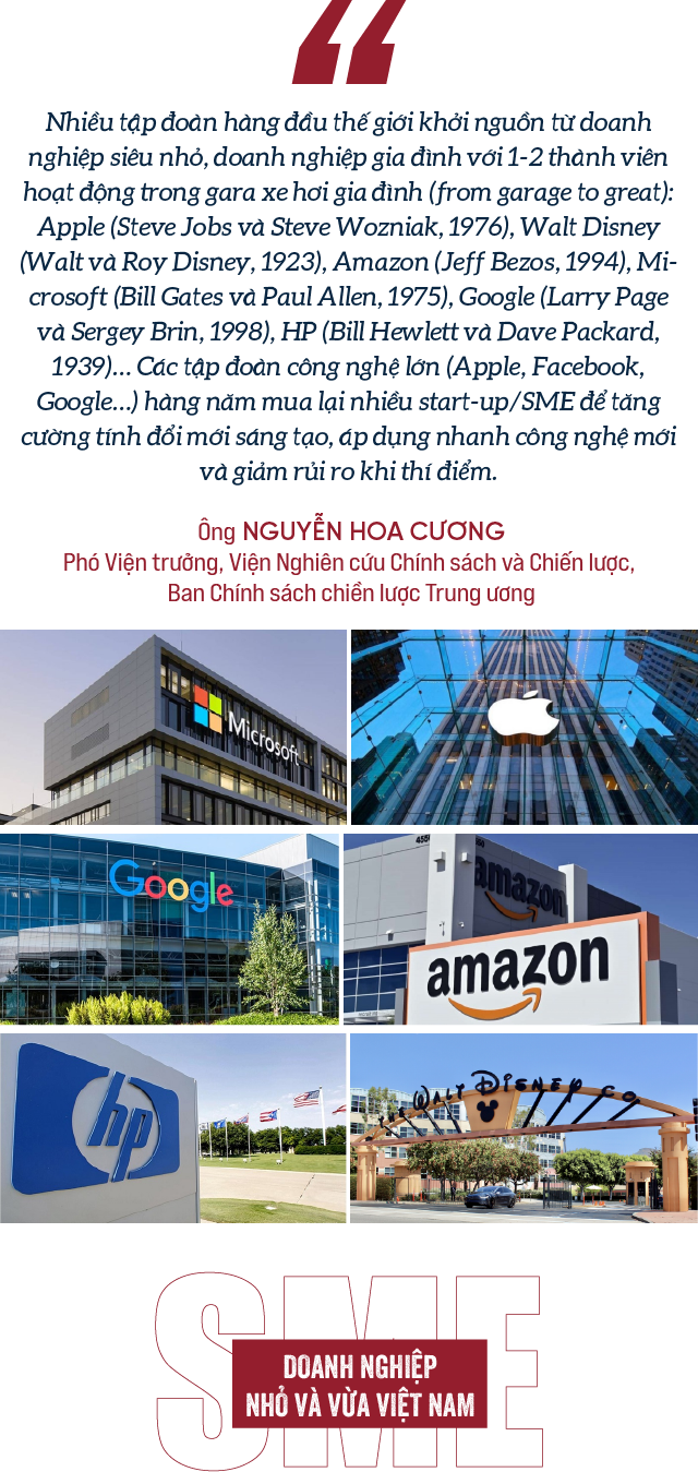 VnEconomy