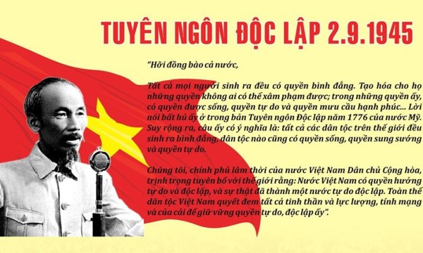 Tuyên ngôn Độc lập 1945: Nền tảng vững chắc cho chủ quyền kinh tế Việt Nam