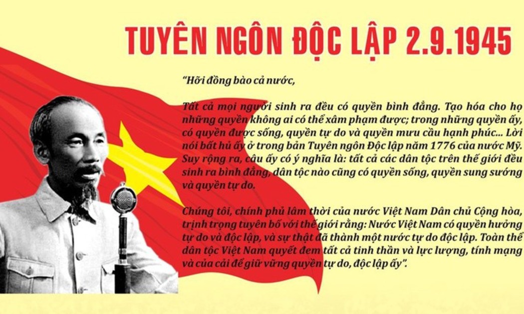 Bản tuyên ngôn độc lập được Chủ tịch Hồ Chí Minh long trọng công bố với quốc dân, đồng bào và toàn thế giới ngày 2/9/1945.