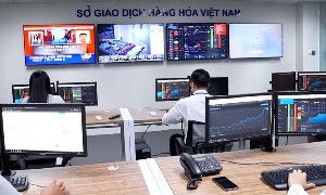 Ảnh minh họa: Nguồn: MXV.