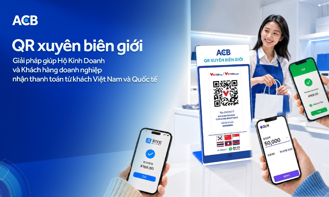 Với QR xuyên biên giới từ ACB, hộ kinh doanh và doanh nghiệp có thể nhận thanh toán từ khách hàng trong nước và quốc tế chỉ qua 01 mã QR duy nhất. Ảnh: ACB.