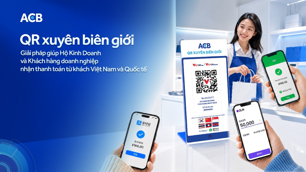Với QR xuyên biên giới từ ACB, hộ kinh doanh và doanh nghiệp có thể nhận thanh toán từ khách hàng trong nước và quốc tế chỉ qua 01 mã QR duy nhất. Ảnh: ACB.