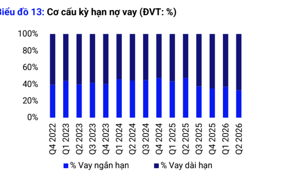 VnEconomy