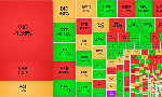 Thanh khoản giảm sốc, cổ phiếu lớn ép VN-Index đỏ