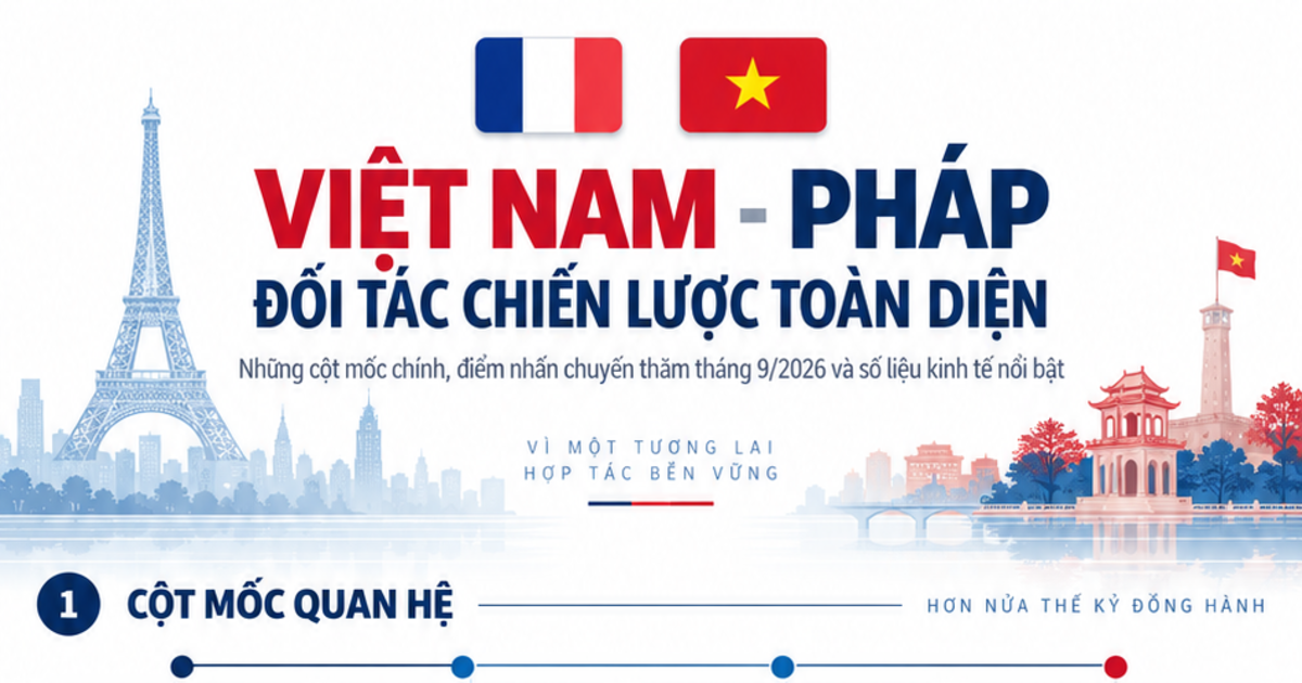 Image via vneconomy.vn