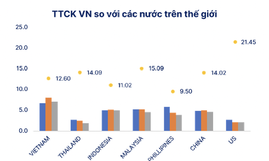 VnEconomy