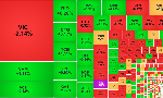Trụ cản bước phục hồi của VN-Index, khối ngoại mua ròng tích cực