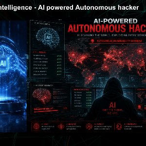 AI được sử dụng để tự động phát hiện và khai thác lỗ hổng bảo mật. Ảnh: Kaspersky Lab