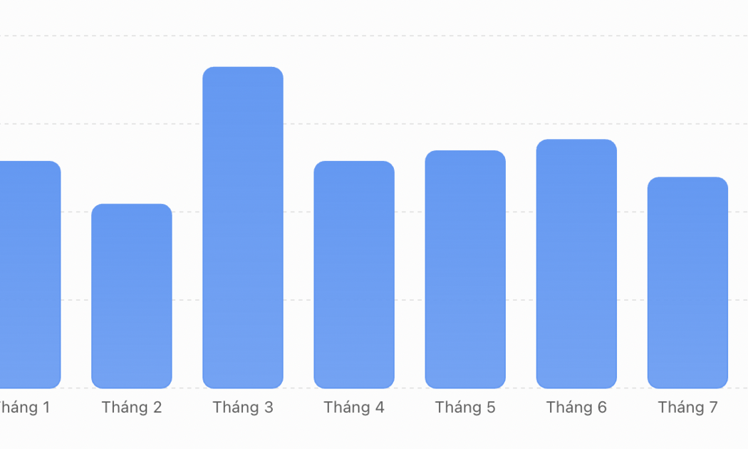 Số tài khoản nhà đầu tư cá nhân tính theo tháng từ đầu năm 2026.