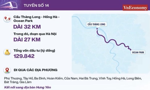 18 tuyến metro dài 979km ở Hà Nội giúp người dân tiếp cận việc làm và dịch vụ công tốt hơn. Ảnh: VnEconomy