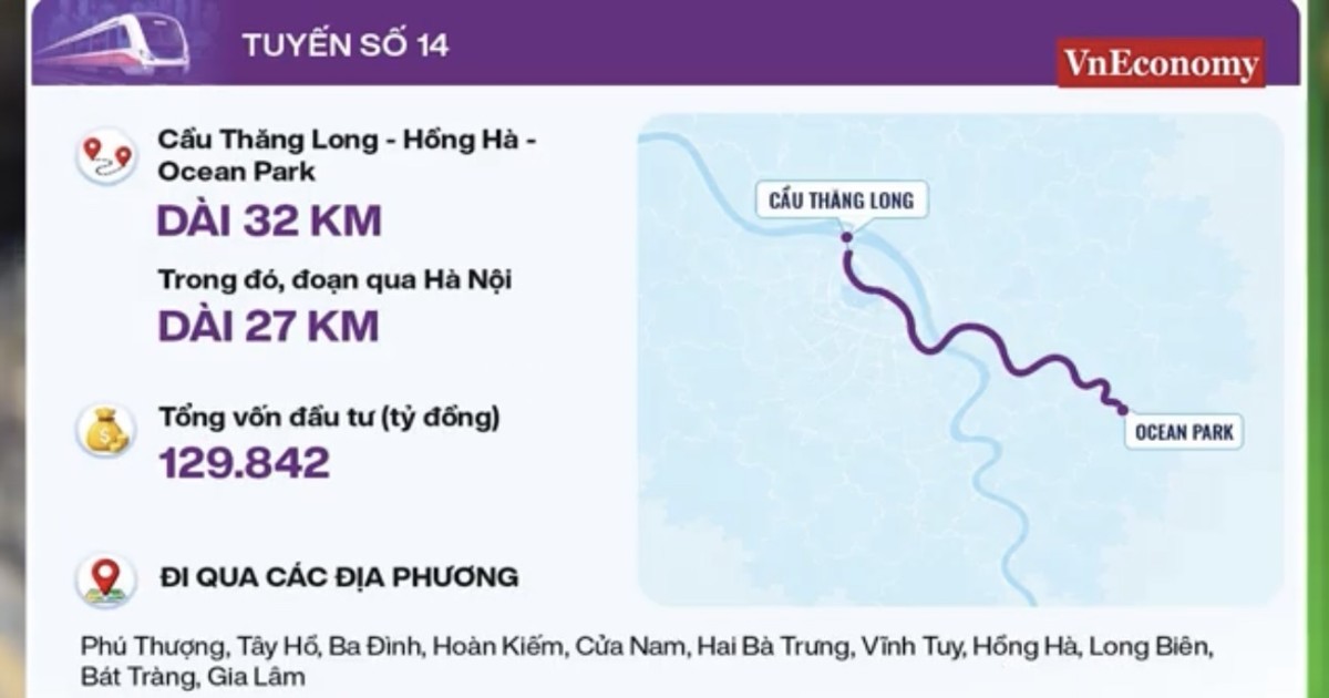 18 tuyến metro dài 979 km ở Hà Nội giúp người dân tiếp cận việc làm và dịch vụ công tốt hơn