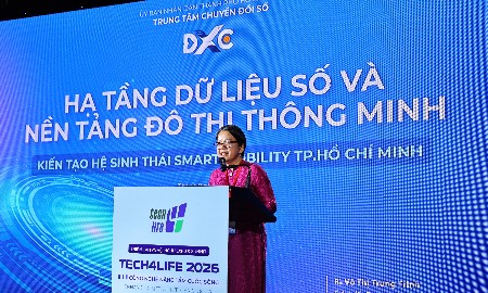 TP. Hồ Chí Minh đứng trước