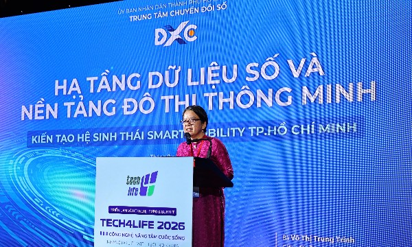 TP. Hồ Chí Minh đứng trước