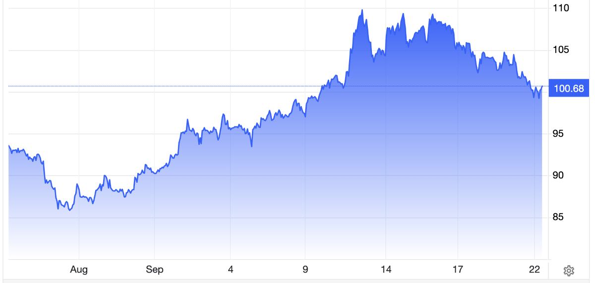 Diễn biến giá dầu thô Brent giao sau tại London trong 1 tháng qua. Đơn vị: USD/thùng - Nguồn: Trading Economics.