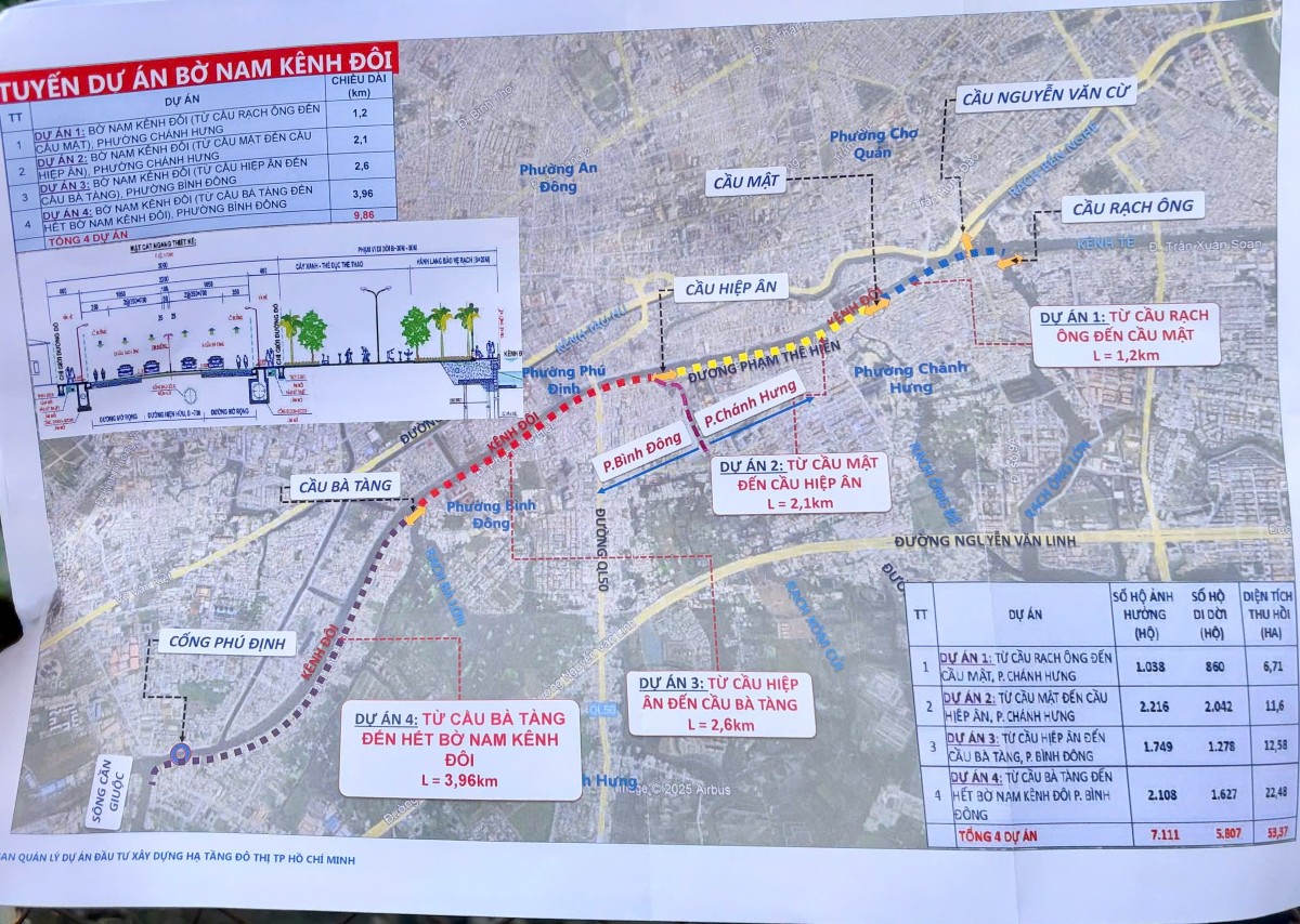TP. Hồ Chí Minh đầu tư gần 48,98 nghìn tỷ đồng chỉnh trang bờ Nam kênh Đôi - Ảnh phác thảo dự án: Sở Quy hoạch Kiến trúc.