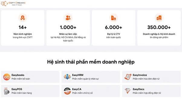 Hệ sinh thái Softdreams bước sang năm hoạt động thứ 15.