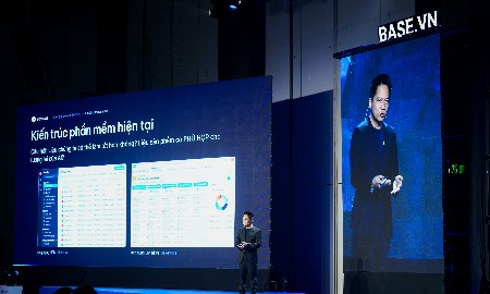 AI đang định hình tương tai của phần mềm SaaS