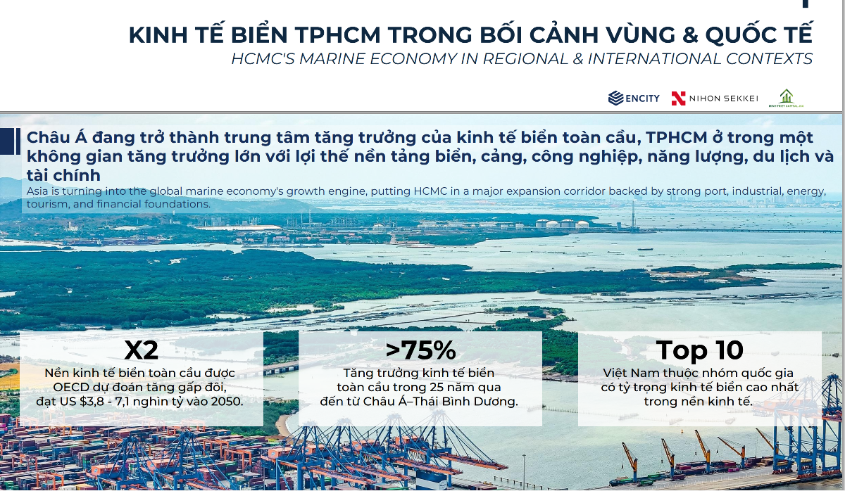 VnEconomy