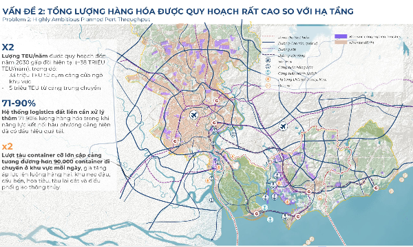 Kỳ 3: Khu kinh tế biển TP. Hồ Chí Minh: Cần bảo đảm khả thi tín dụng và đầu tư