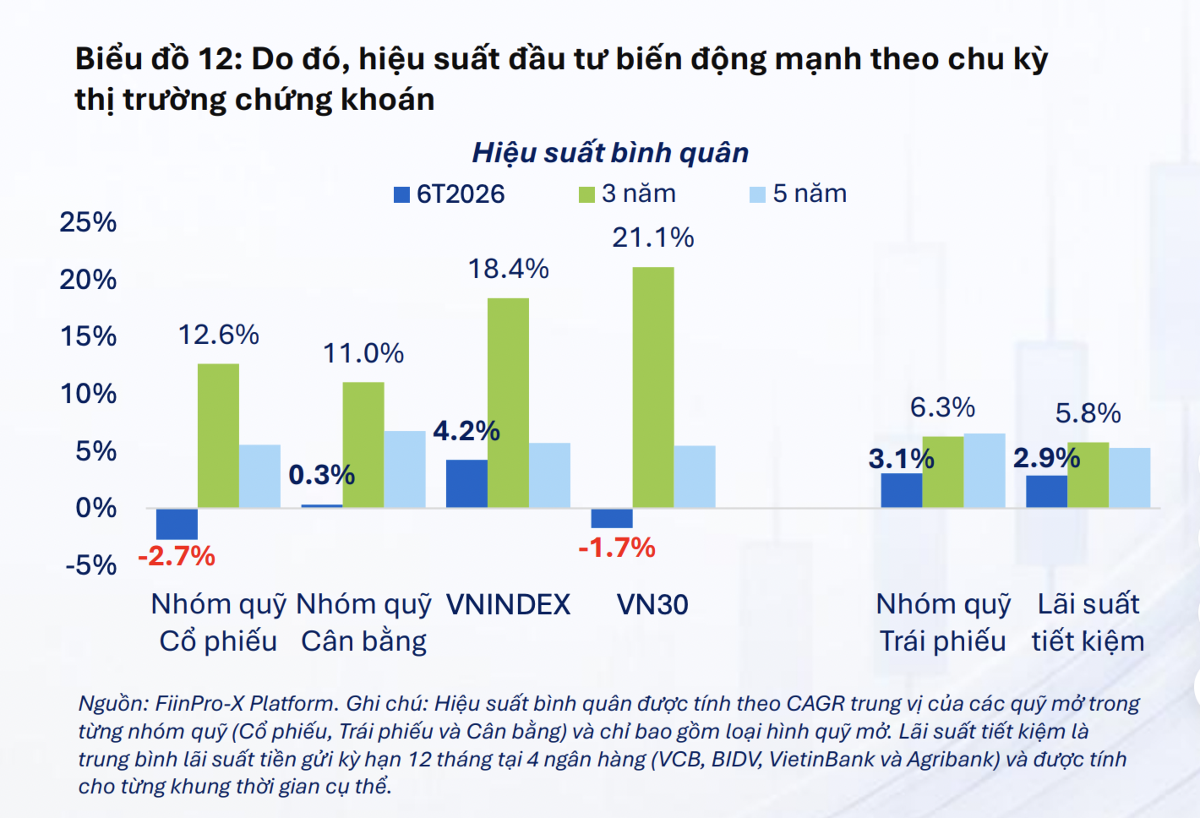 VnEconomy