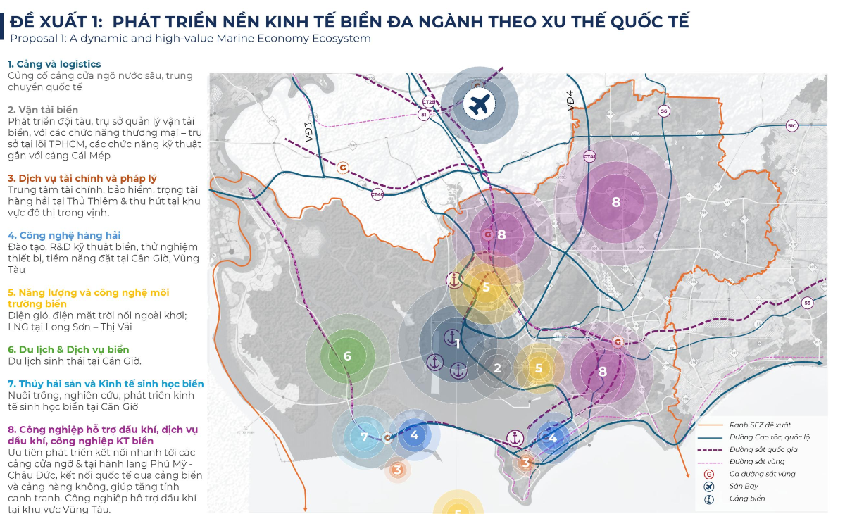 Đề xuất về Khu Kinh tế biển cho TP. Hồ Chí Minh.