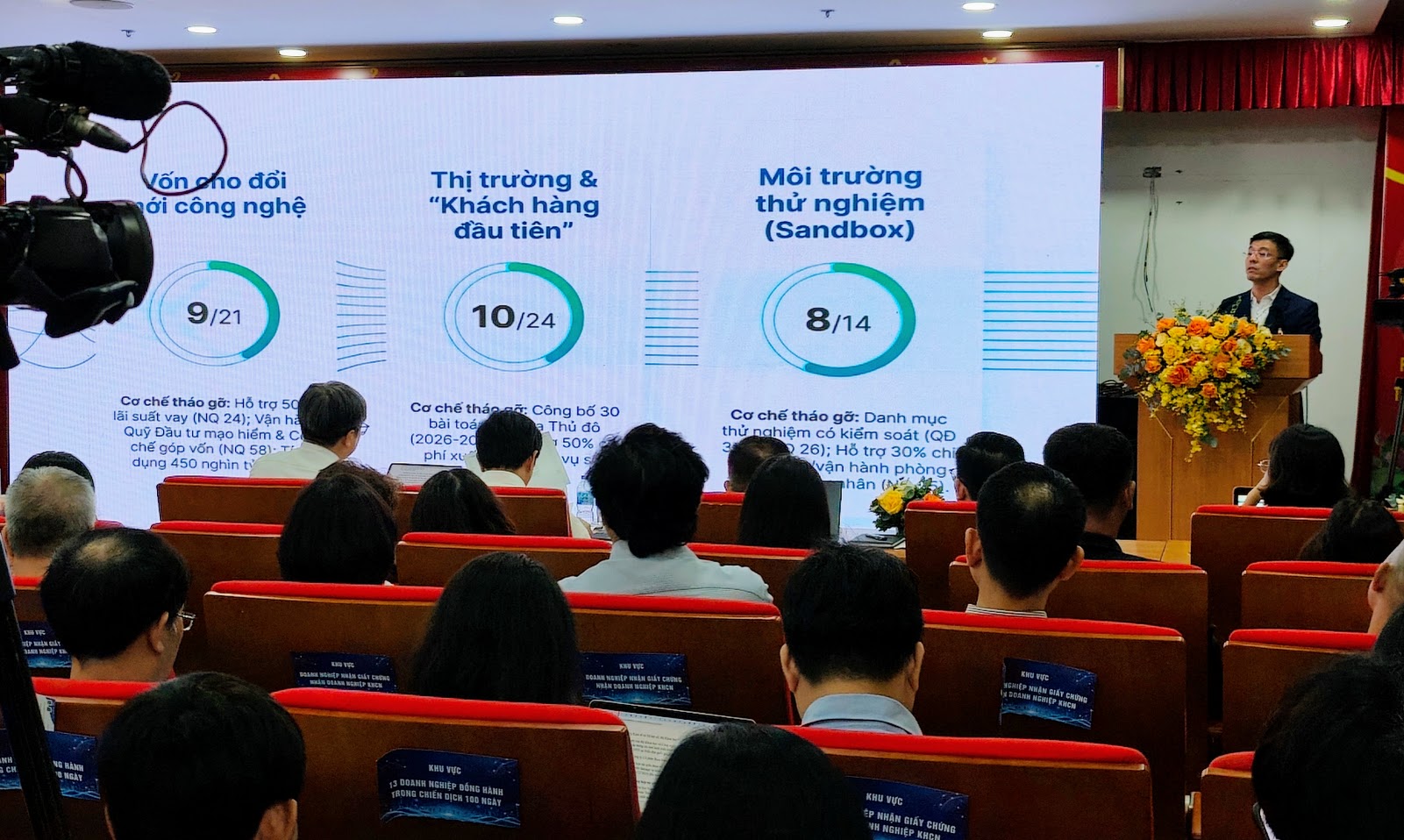 Gỡ một điểm nghẽn cho doanh nghiệp công nghệ là mở đường cho năng suất của nhiều doanh nghiệp khác, và cho mô hình tăng trưởng dựa trên khoa học công nghệ, đổi mới sáng tạo và chuyển đổi số của Thủ đô và đất nước