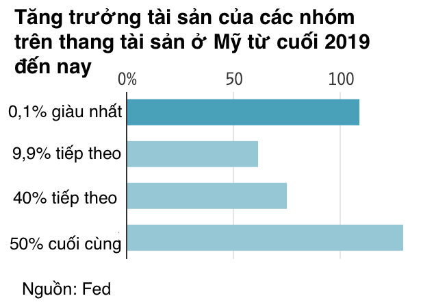 VnEconomy