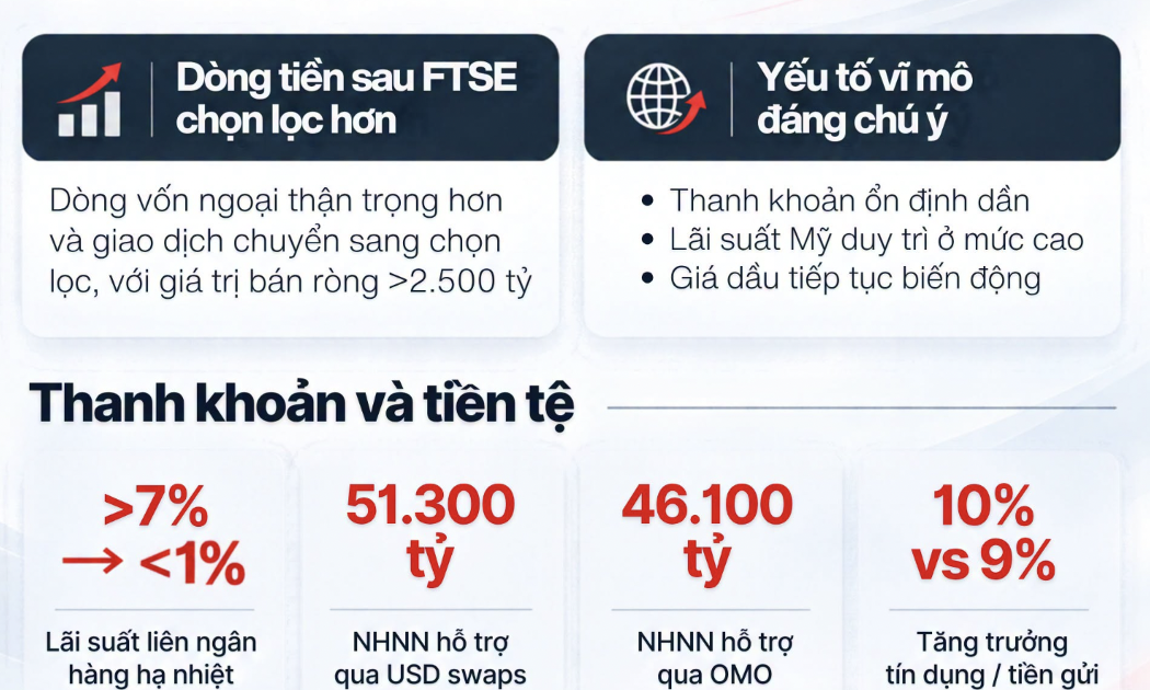 VnEconomy