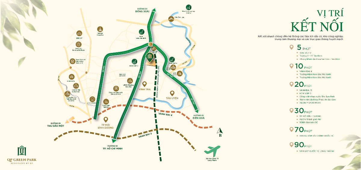 QP Green Park tại phường Bình Cơ, trên trục giao thương ĐT742 - Cao tốc TP.HCM - Thủ Dầu Một - Chơn Thành, có thể tiếp cận các trục liên vùng qua mạng đường khu vực.