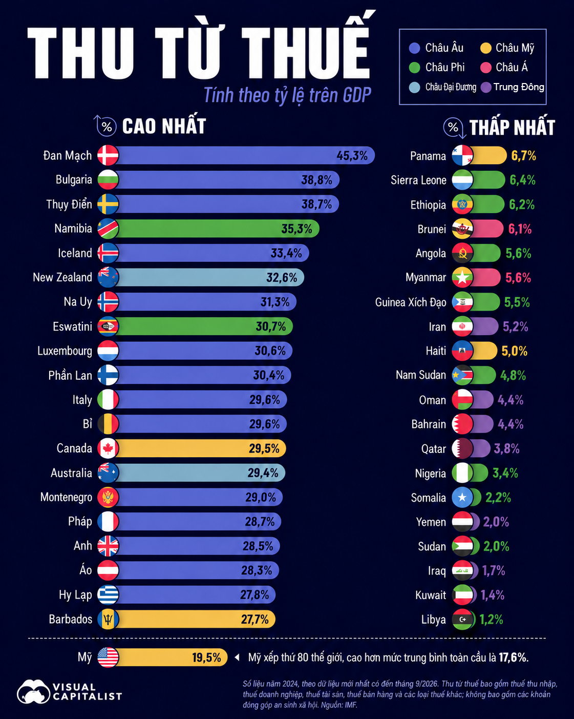 VnEconomy