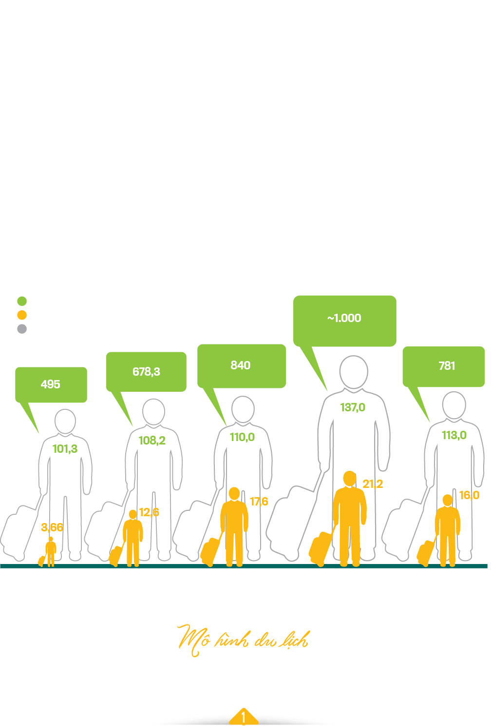 VnEconomy