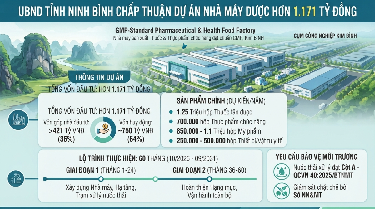 Ảnh minh họa do AI tạo.