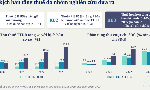 Nâng cao sức khỏe nhân dân và đổi mới mô hình phát triển quốc gia: Nhìn từ chính sách kiểm soát thuốc lá